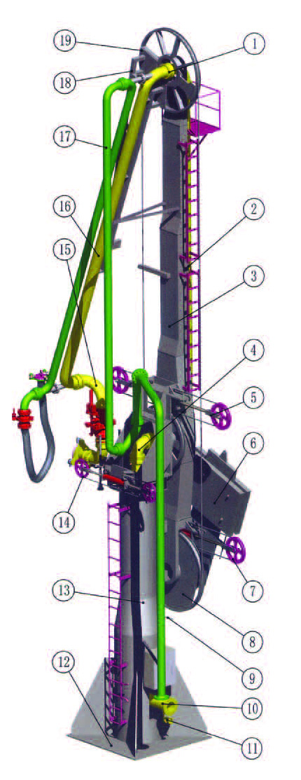 AM64��֧�І������p��ݔ�ͱ�